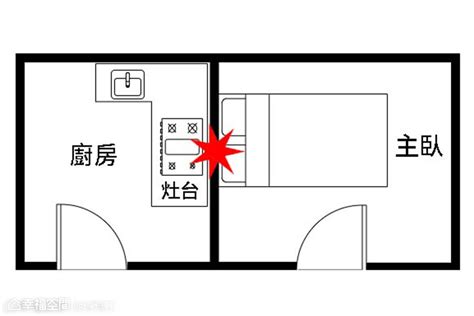 冷氣對床風水|【風水特輯】臥室床鋪14大禁忌，擺錯恐惹桃花、生事。